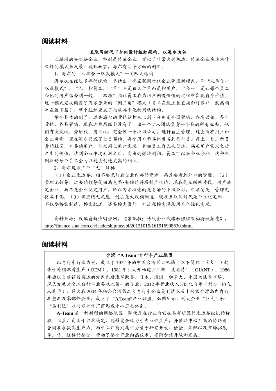 第六章附件4：阅读案例《互联网时代下如何设计组织架构以海尔为例》、《台湾“A Team”自行车产业联盟》.docx_第1页