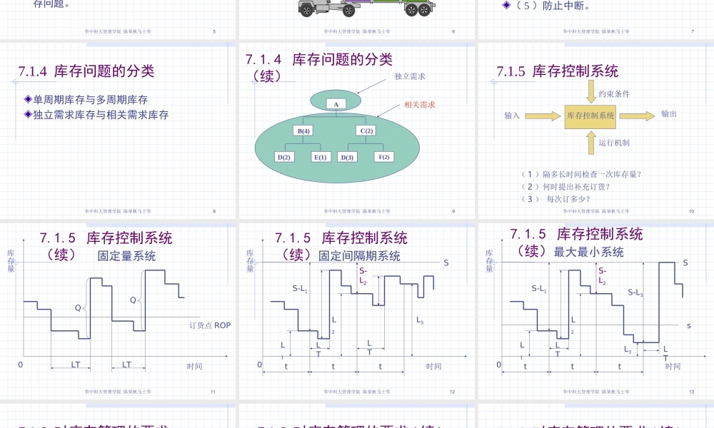 第7章独立需求库存控制.ppt