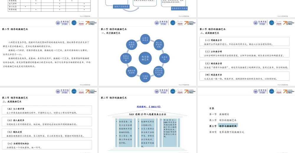 第十章 领导与激励.pptx