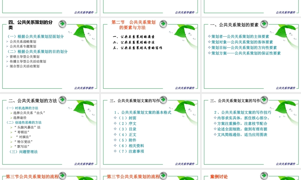 第09章 公共关系策划.ppt