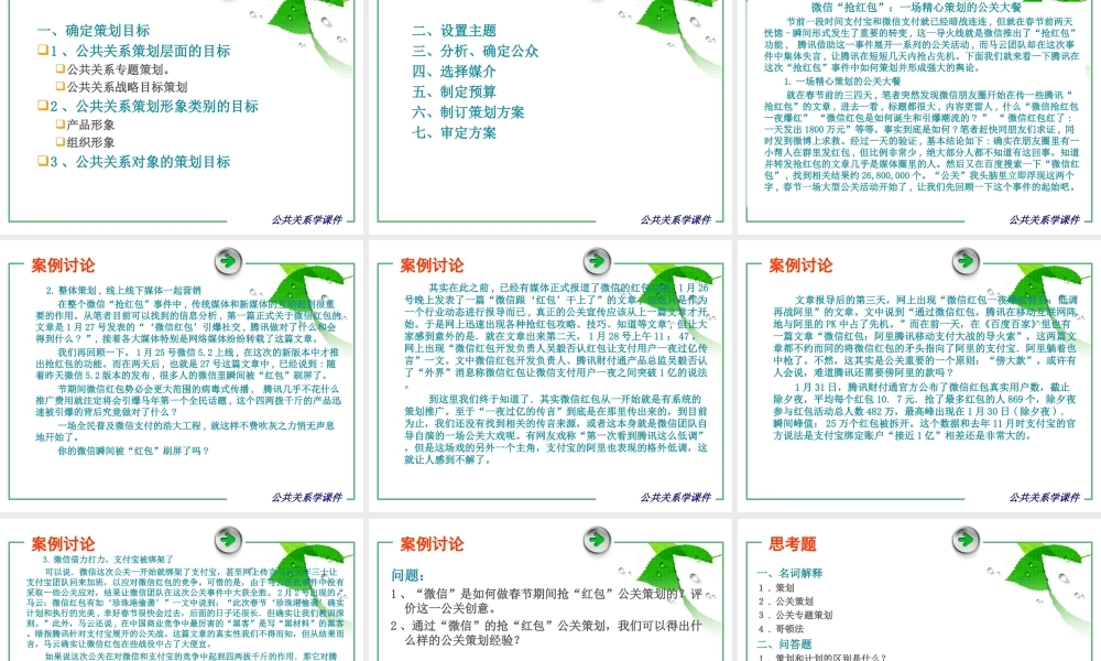 第09章 公共关系策划.ppt