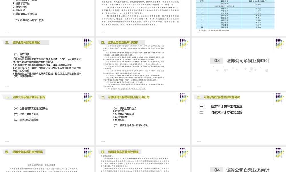 第10章 证券公司业务审计.ppt