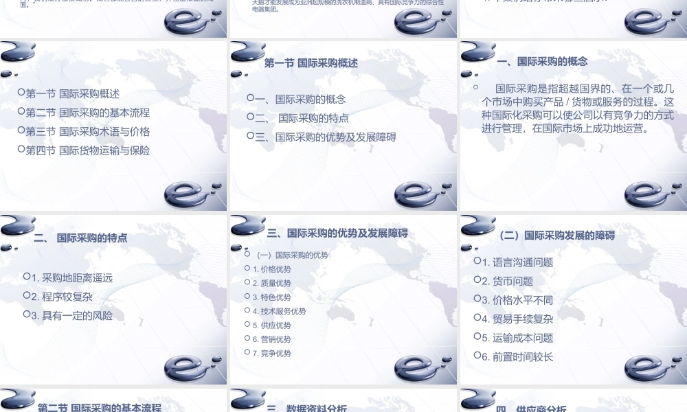 第12章 国际采购.ppt