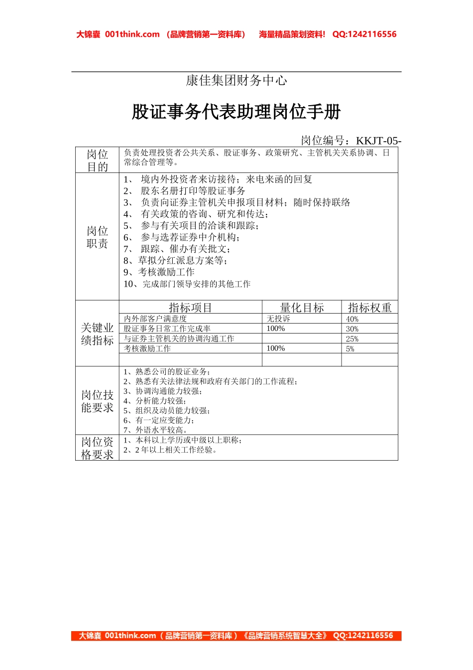 康佳集团财务中心股证事务代表助理岗位手册表1(1).doc_第1页