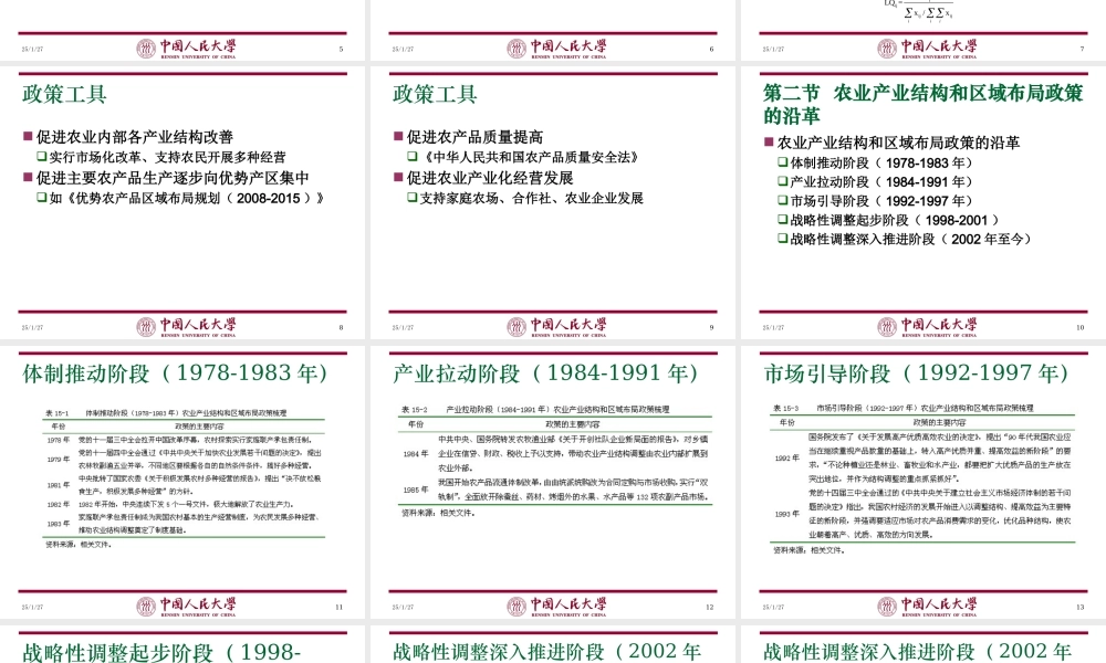 第15章 农业产业结构和区域布局政策（楼栋）.ppt