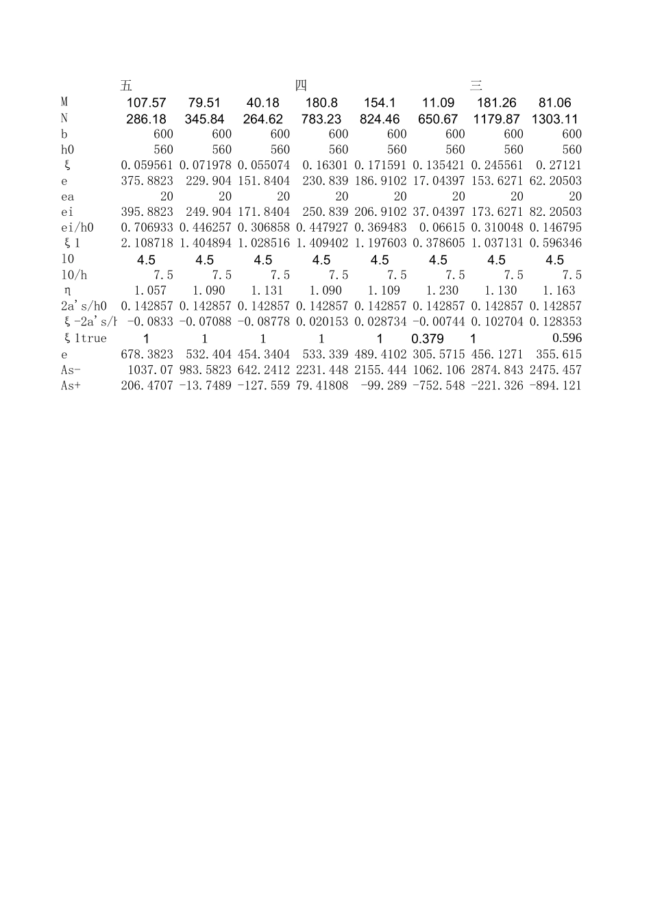 框架柱纵向配筋计算表.xls_第1页