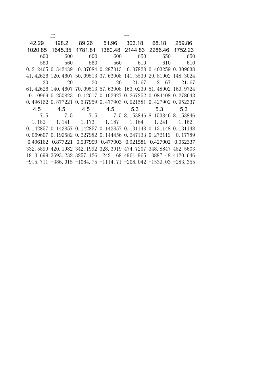 框架柱纵向配筋计算表.xls_第2页