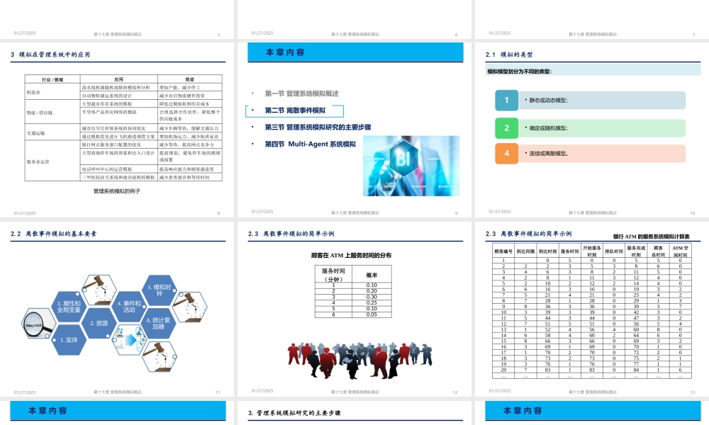 第17章 管理系统模拟概论.pptx