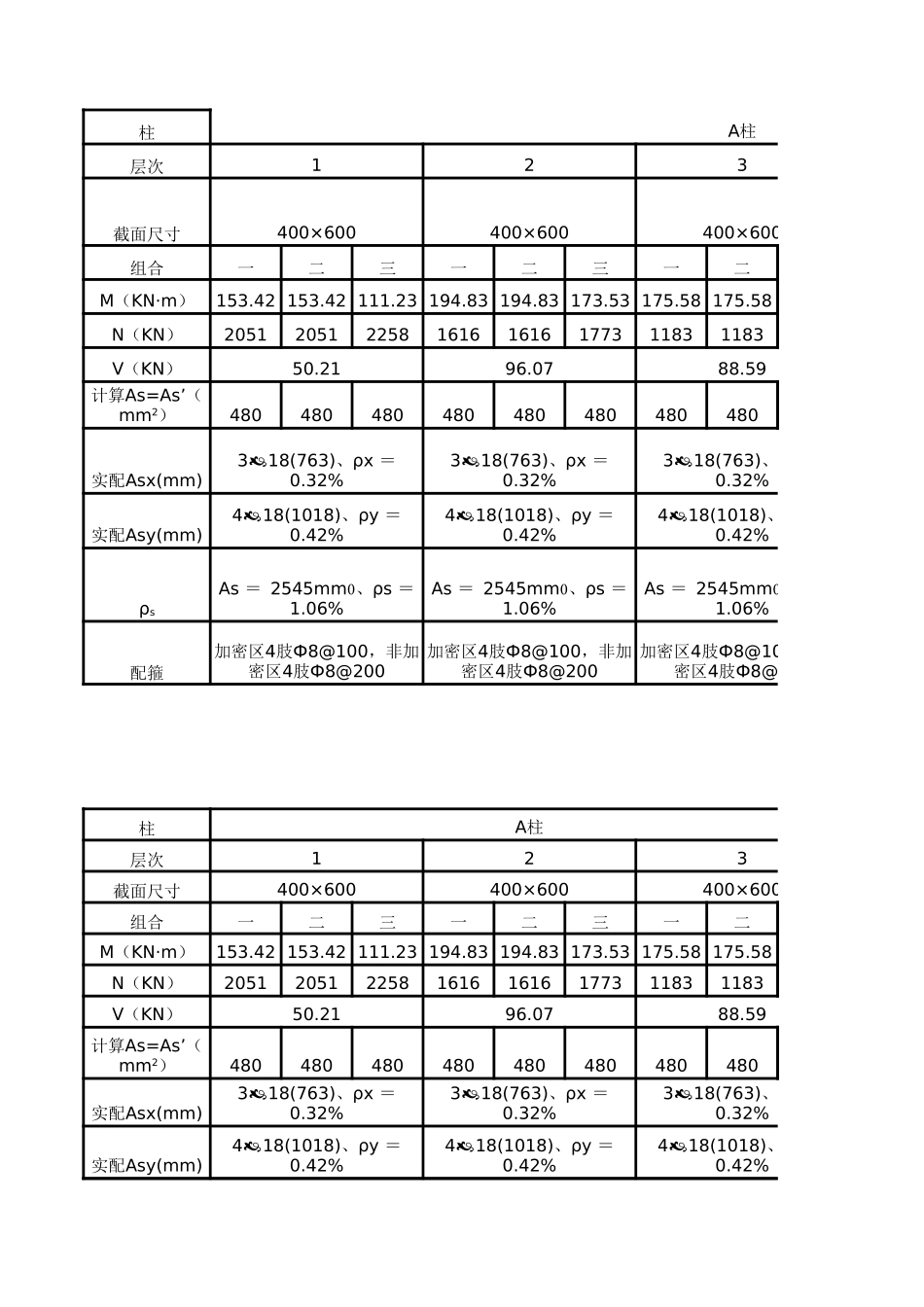 梁、柱配筋.xls_第1页