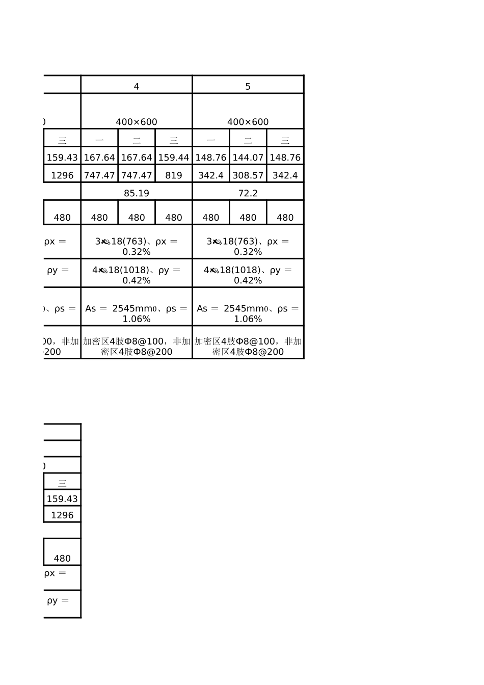 梁、柱配筋.xls_第3页
