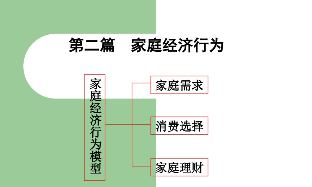 第二篇-第三章 家庭需求.ppt