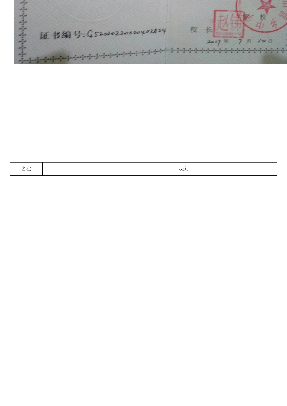 盘州市建档立卡学生档案卡（不在校）卢征峰.xlsx_第2页