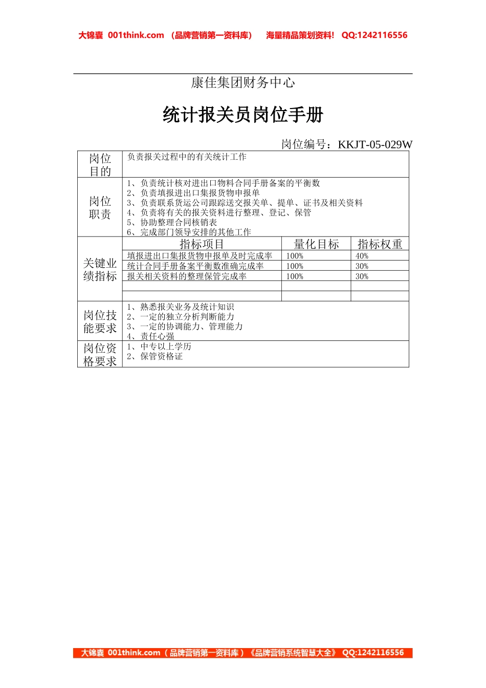 康佳集团财务中心统计报关员岗位手册表1(1).doc_第1页
