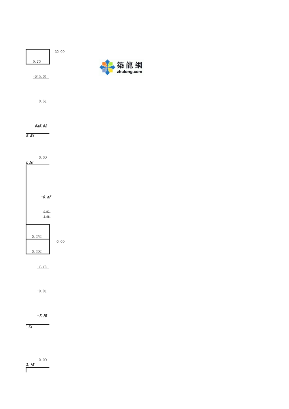 两跨不对称弯矩分配法.xls_第3页