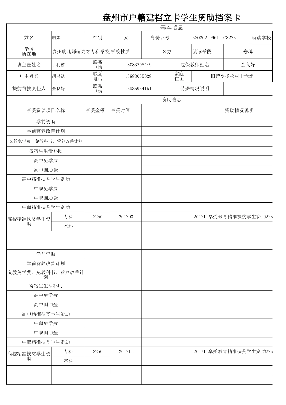盘州市建档立卡资助档案卡（胡娟）.xlsx_第1页