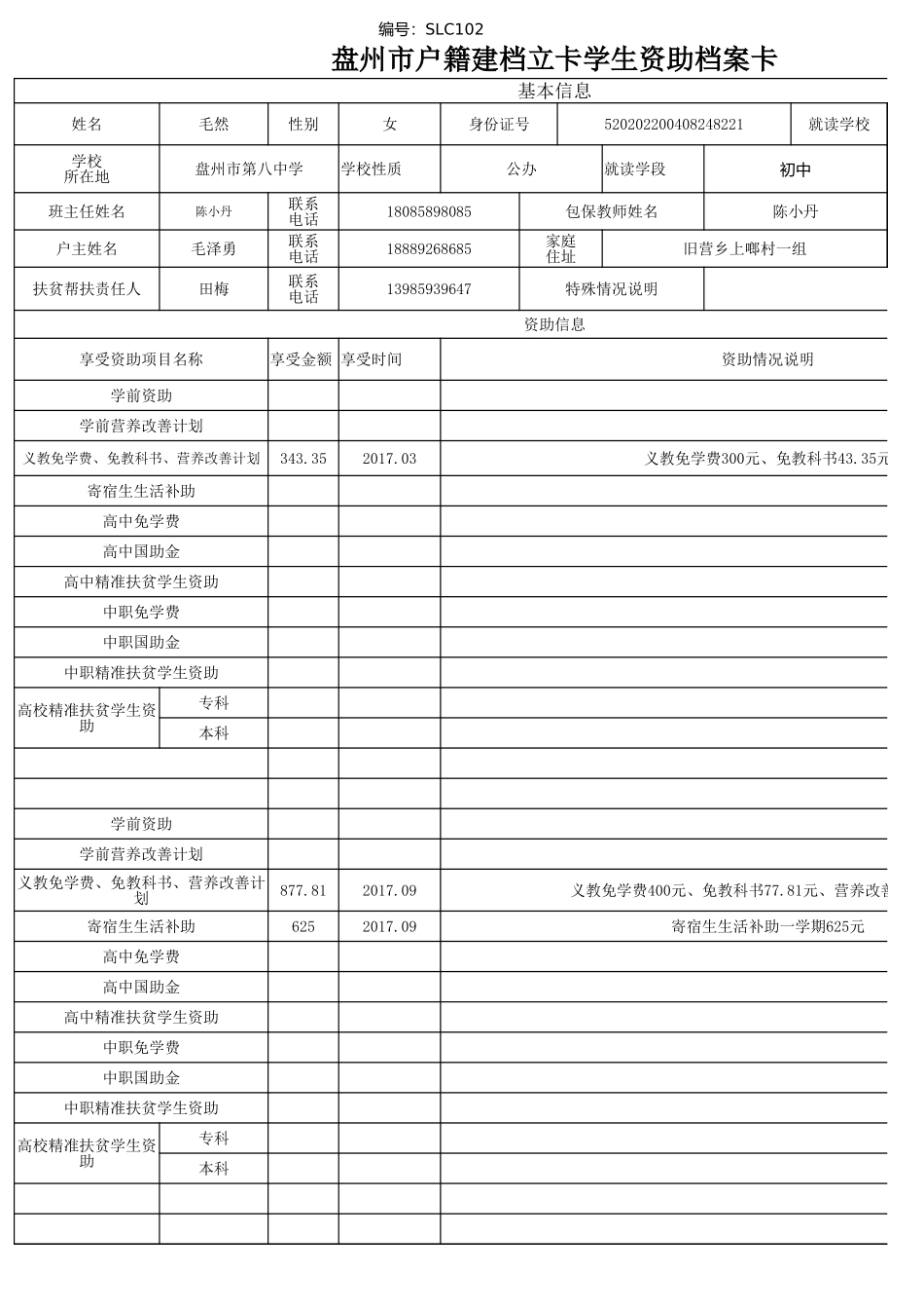 毛然盘州市建档立卡资助档案卡 - 副本 - 副本 - 副本.xlsx_第1页