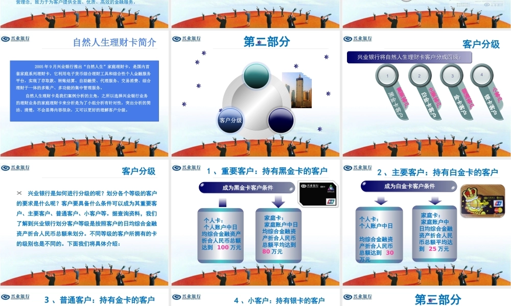 分级：兴业银行.ppt