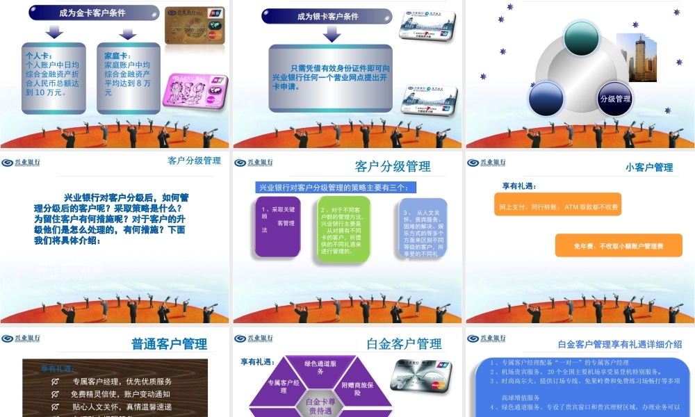 分级：兴业银行.ppt