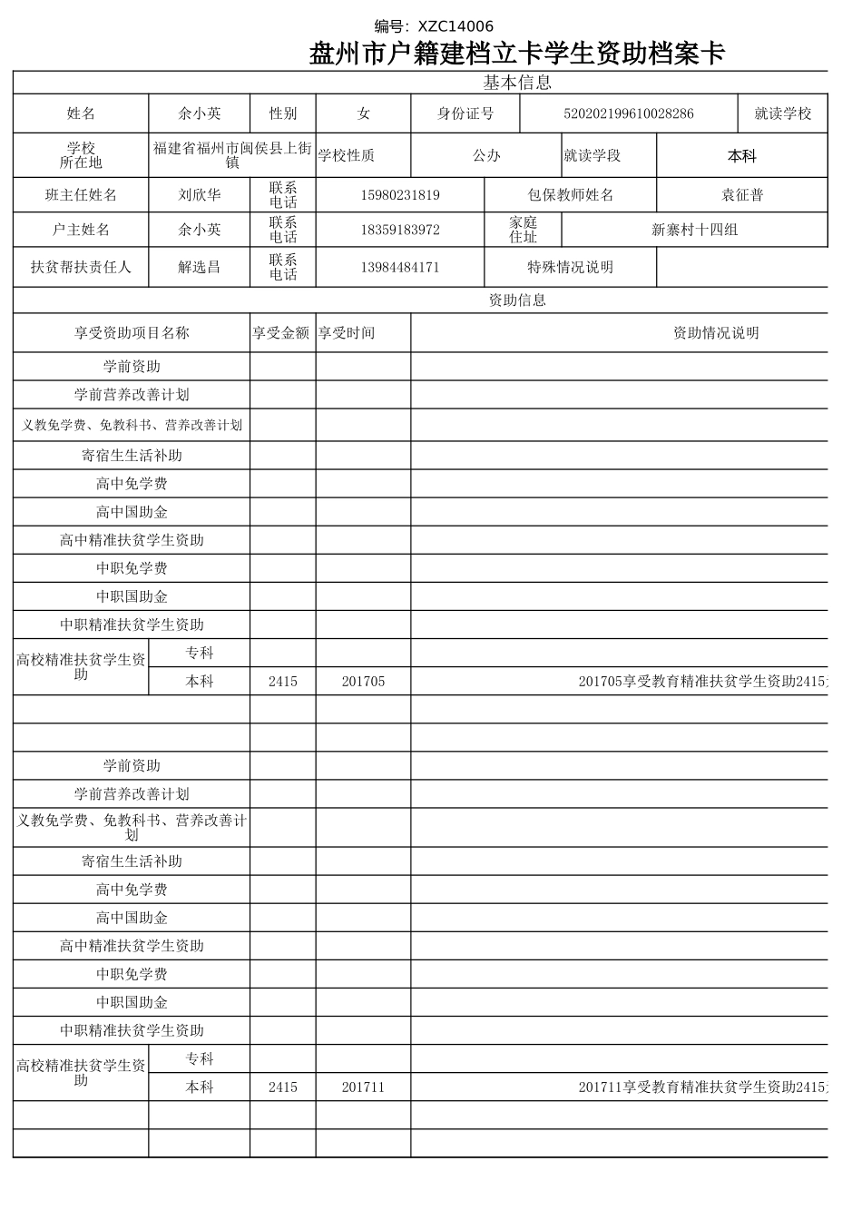 盘州市建档立卡资助档案卡(余小英）.xlsx_第1页