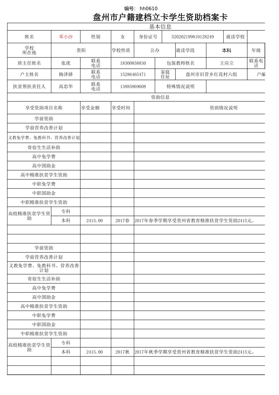盘州市建档立卡资助档案卡(邓小沙）.xlsx_第1页