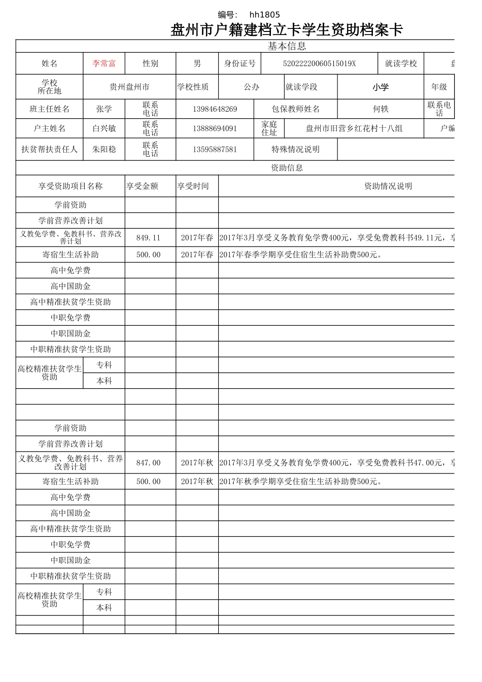 盘州市建档立卡资助档案卡(李常富）.xlsx_第1页