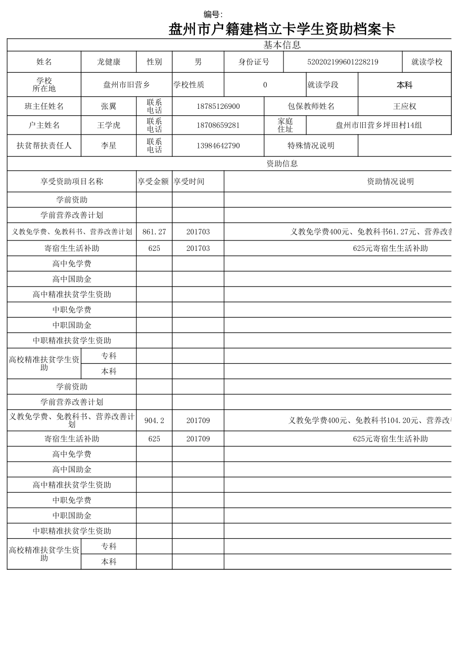盘州市建档立卡资助档案卡陈福生.xlsx_第1页