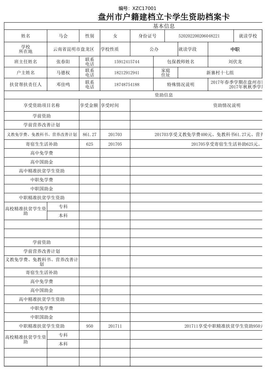 盘州市建档立卡资助档案卡(马会）.xlsx_第1页