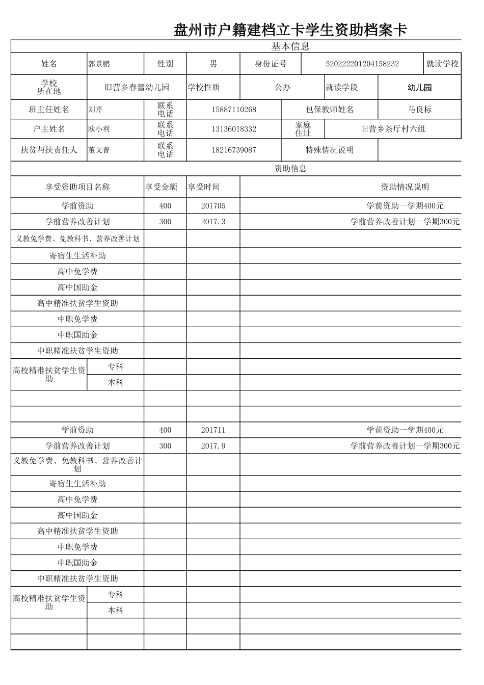 盘州市建档立卡资助档案卡郭景鹏.xlsx_第1页