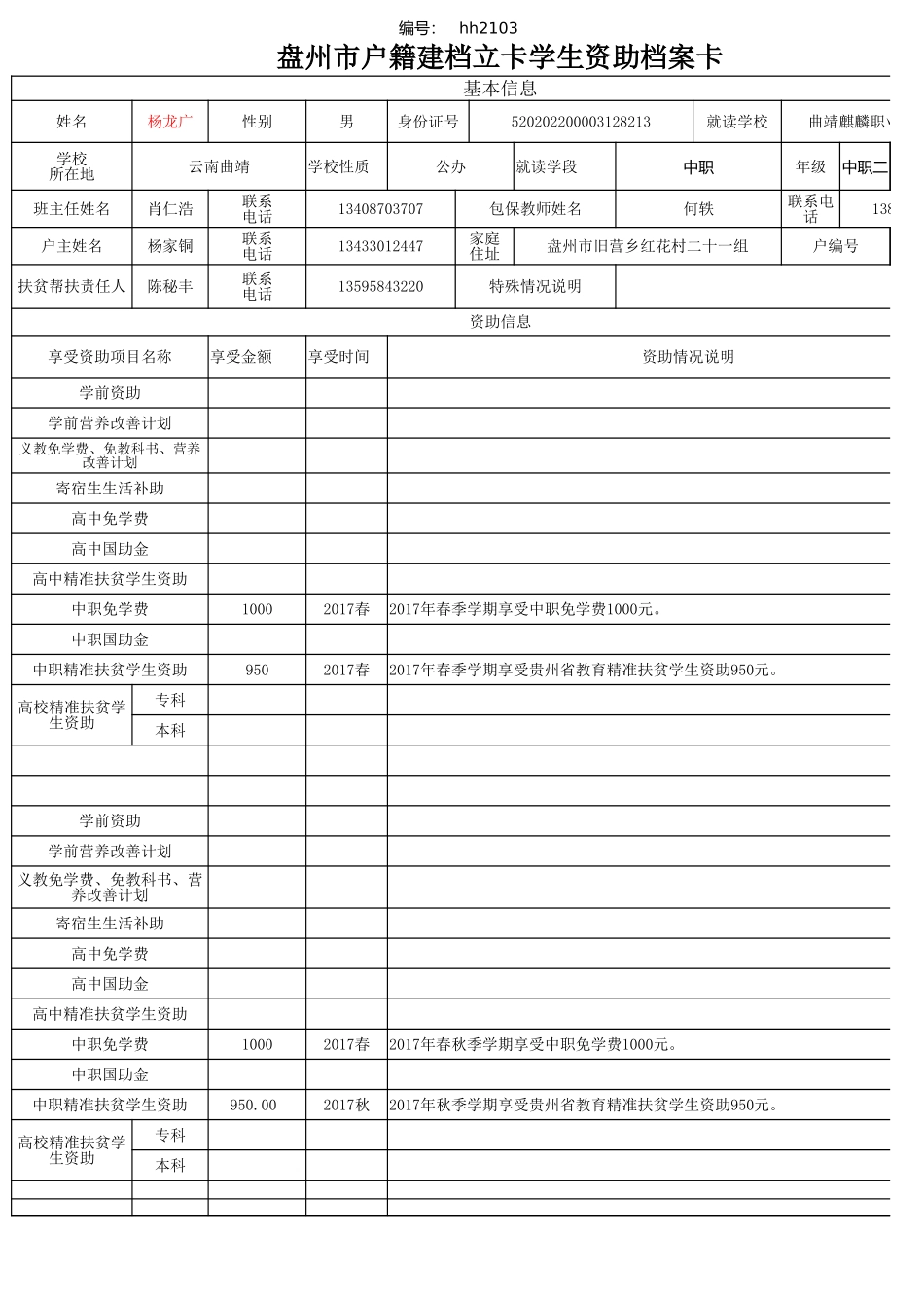 盘州市建档立卡资助档案卡(杨龙广）.xlsx_第1页