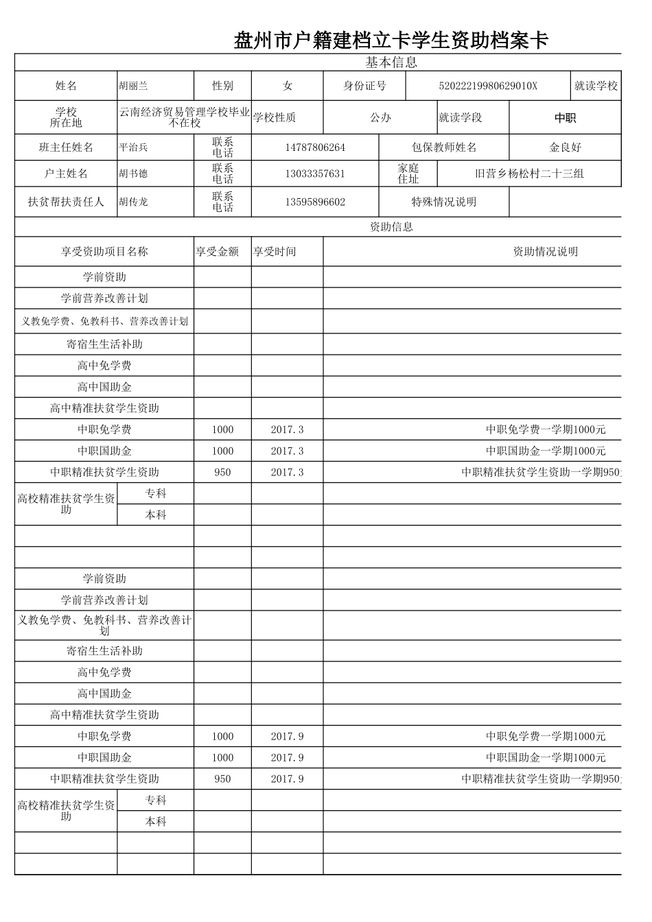 盘州市建档立卡资助档案卡胡丽兰.xlsx_第1页