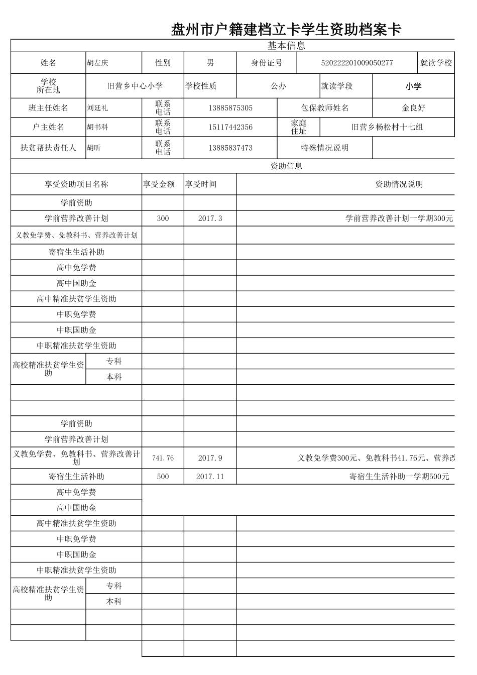 盘州市建档立卡资助档案卡胡左庆.xlsx_第1页