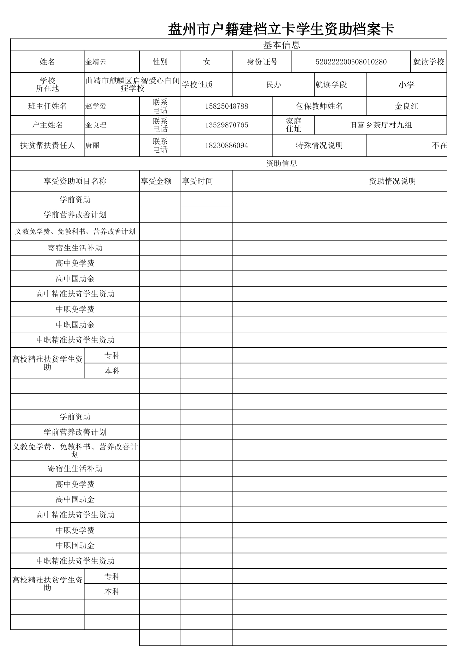 盘州市建档立卡资助档案卡金靖云.xlsx_第1页