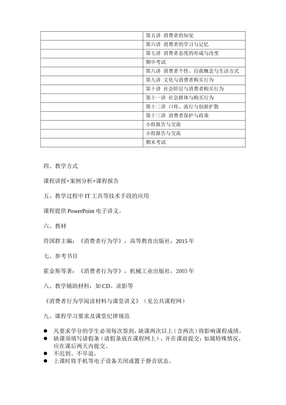 课程大纲.doc_第2页