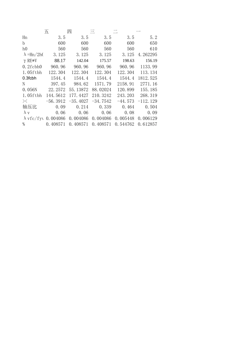 框架中柱箍筋计算表.xls_第1页