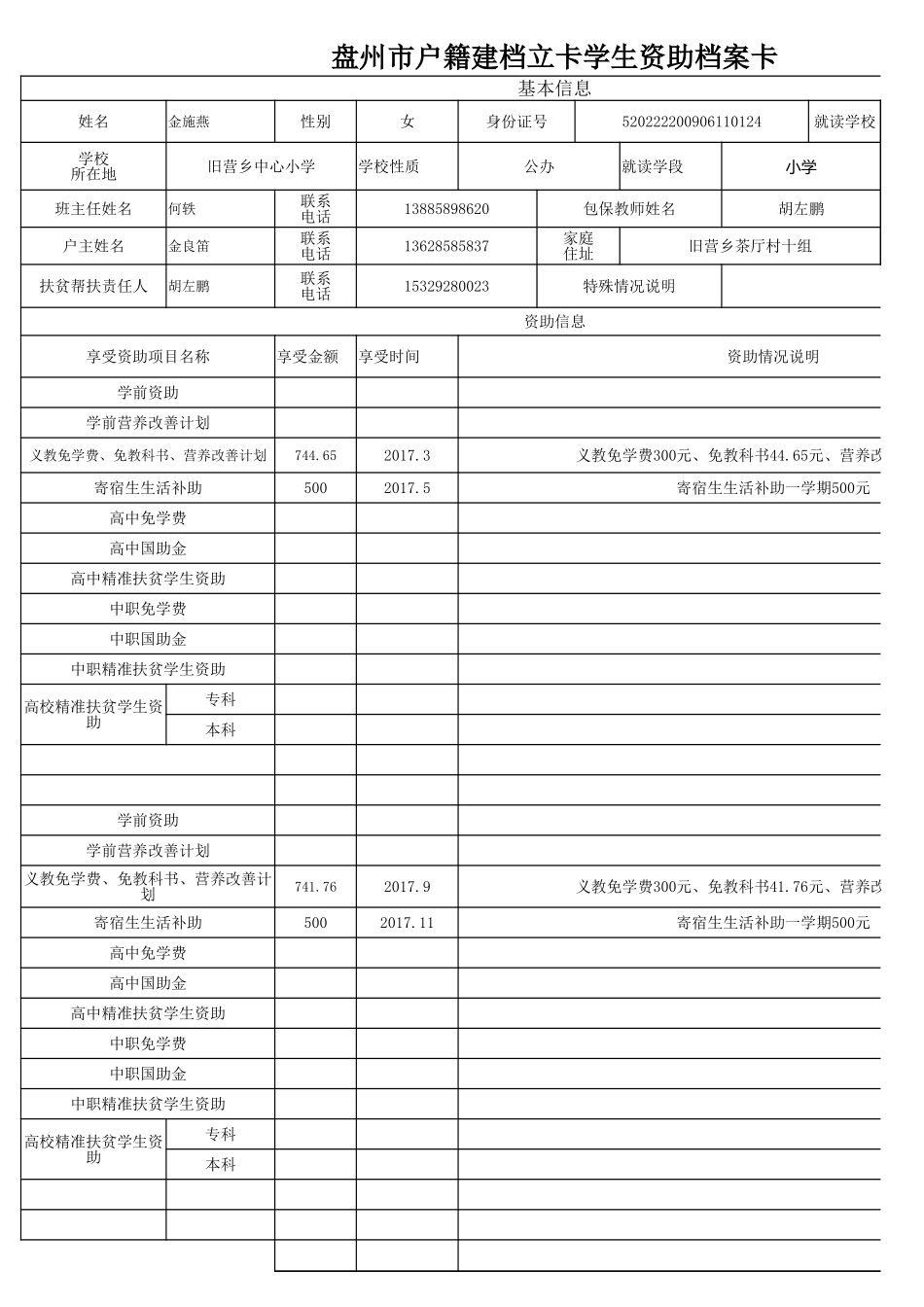 盘州市建档立卡资助档案卡金施燕.xlsx_第1页