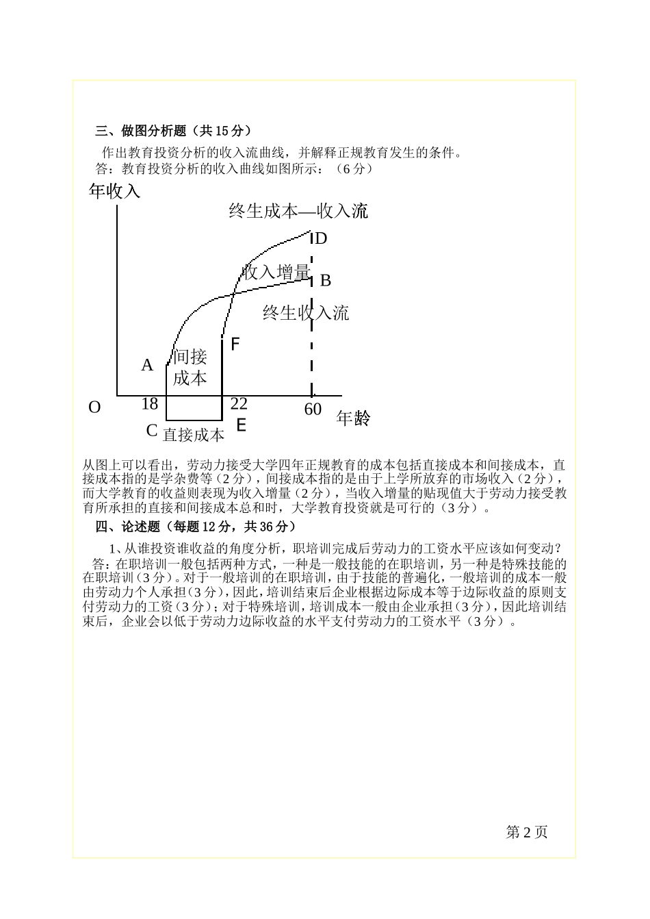 劳动经济学B答案.doc_第2页