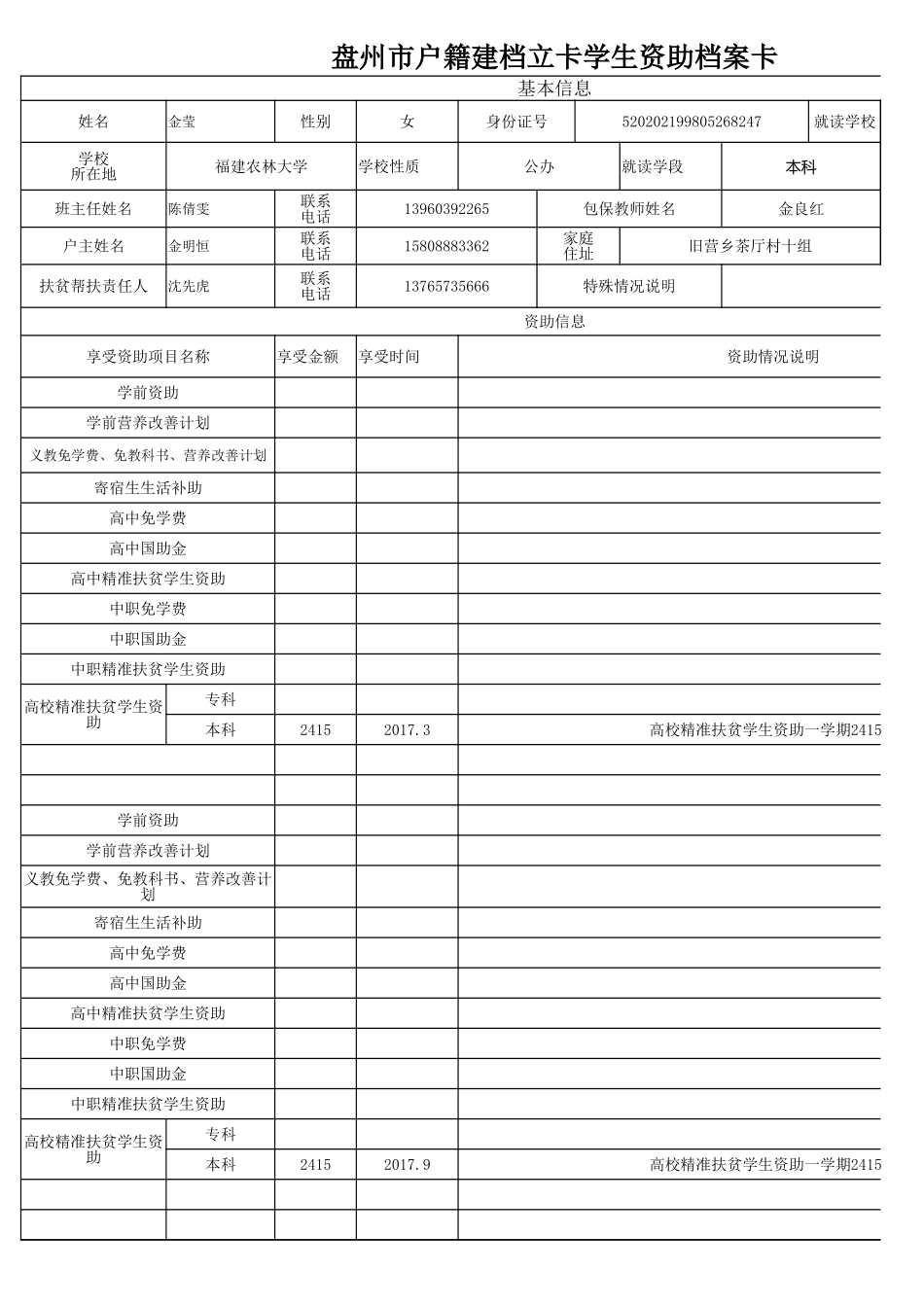 盘州市建档立卡资助档案卡金莹.xlsx_第1页