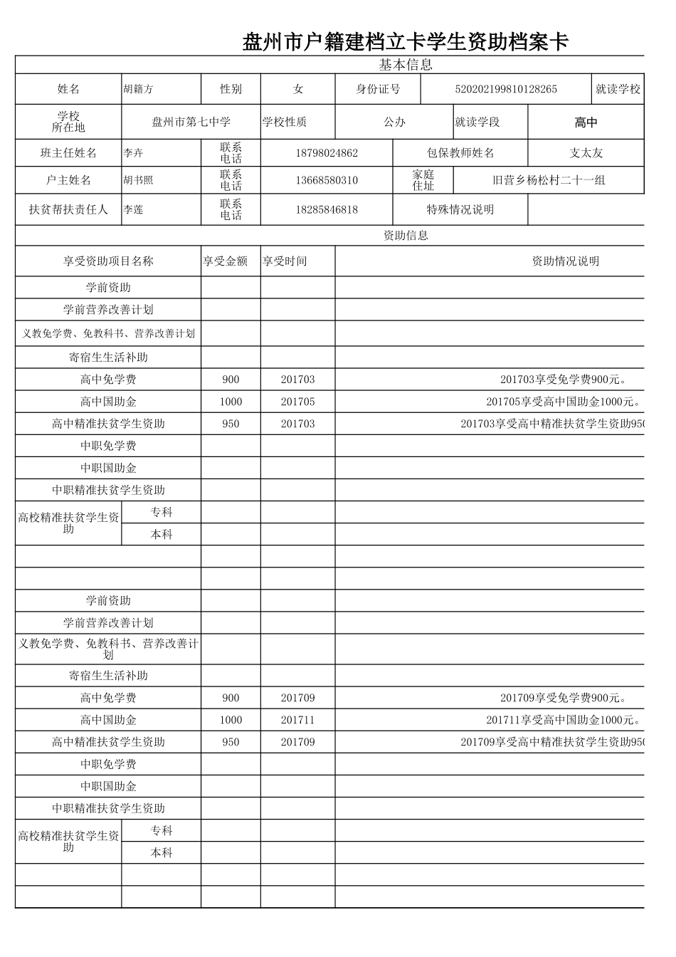 盘州市建档立卡资助档案卡胡籍方.xlsx_第1页
