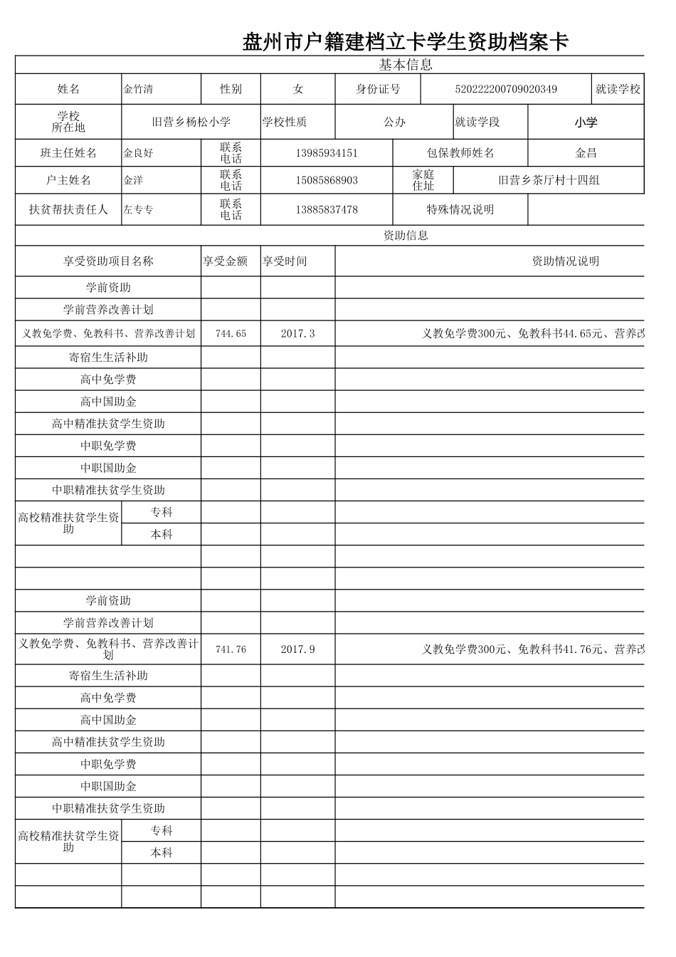 盘州市建档立卡资助档案卡金竹清.xlsx_第1页