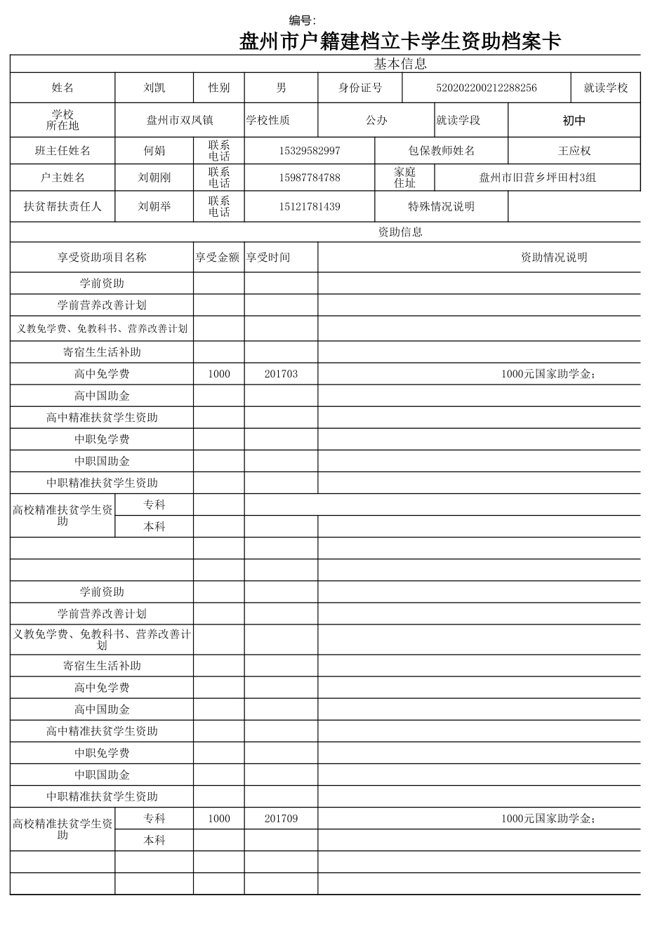 盘州市建档立卡资助档案卡刘凯.xlsx_第1页