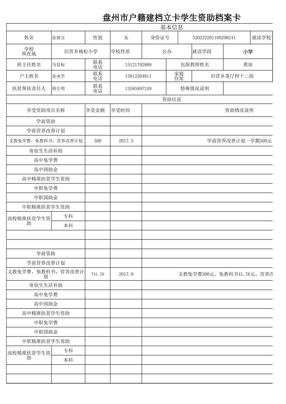 盘州市建档立卡资助档案卡金留文.xlsx_第1页