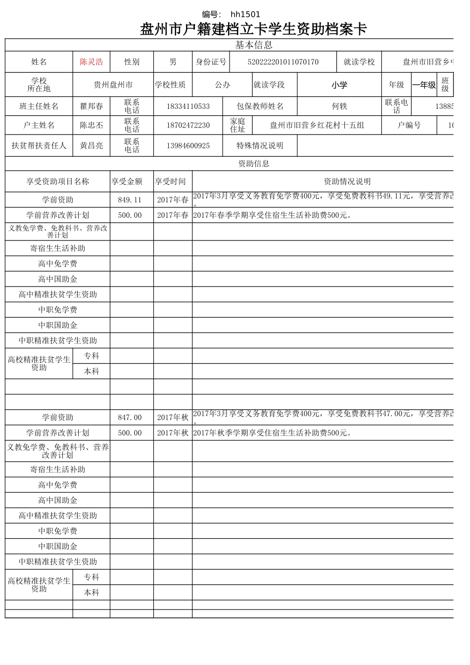 盘州市建档立卡资助档案卡(陈灵浩）.xlsx_第1页