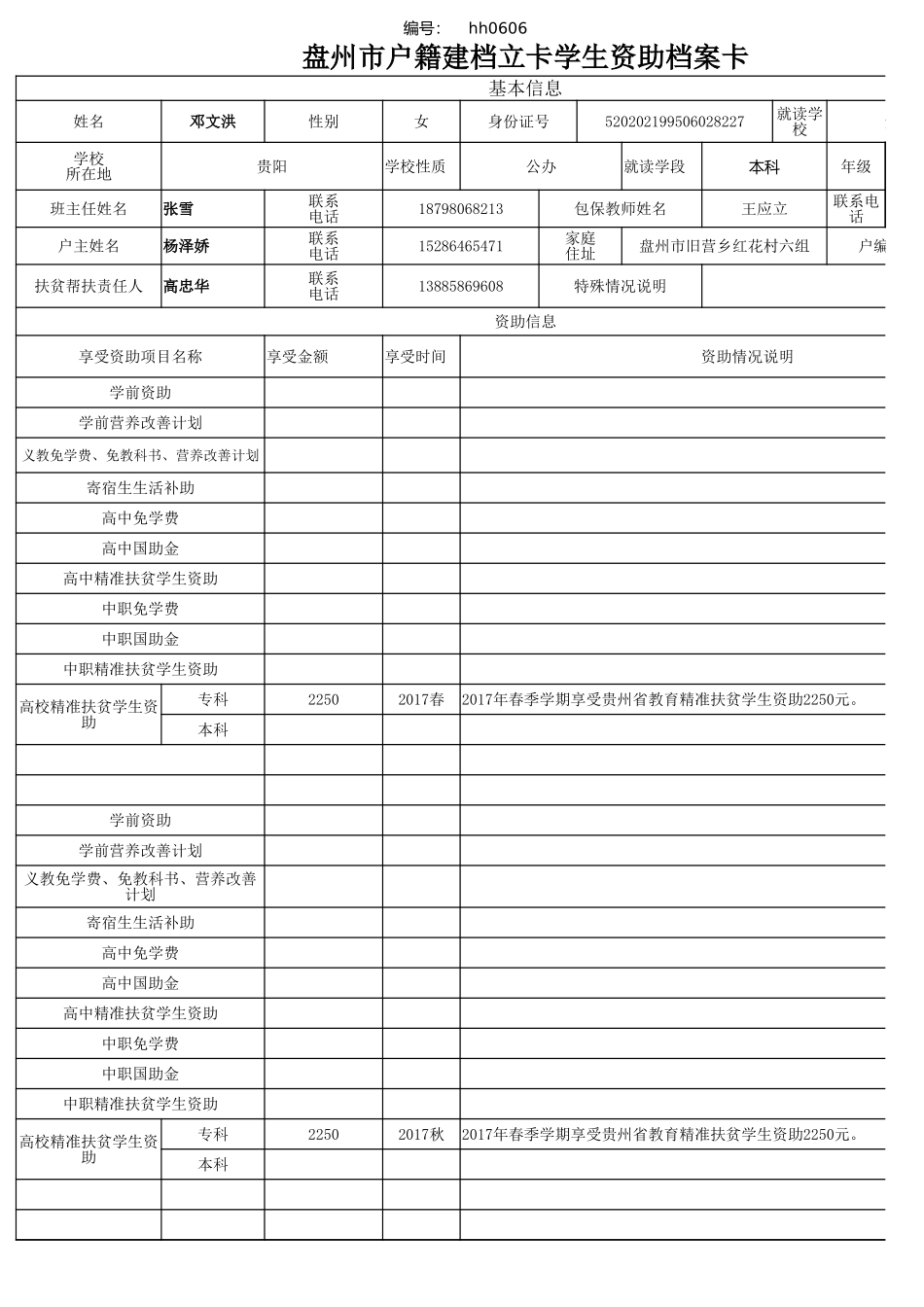 盘州市建档立卡资助档案卡(邓文洪）.xlsx_第1页