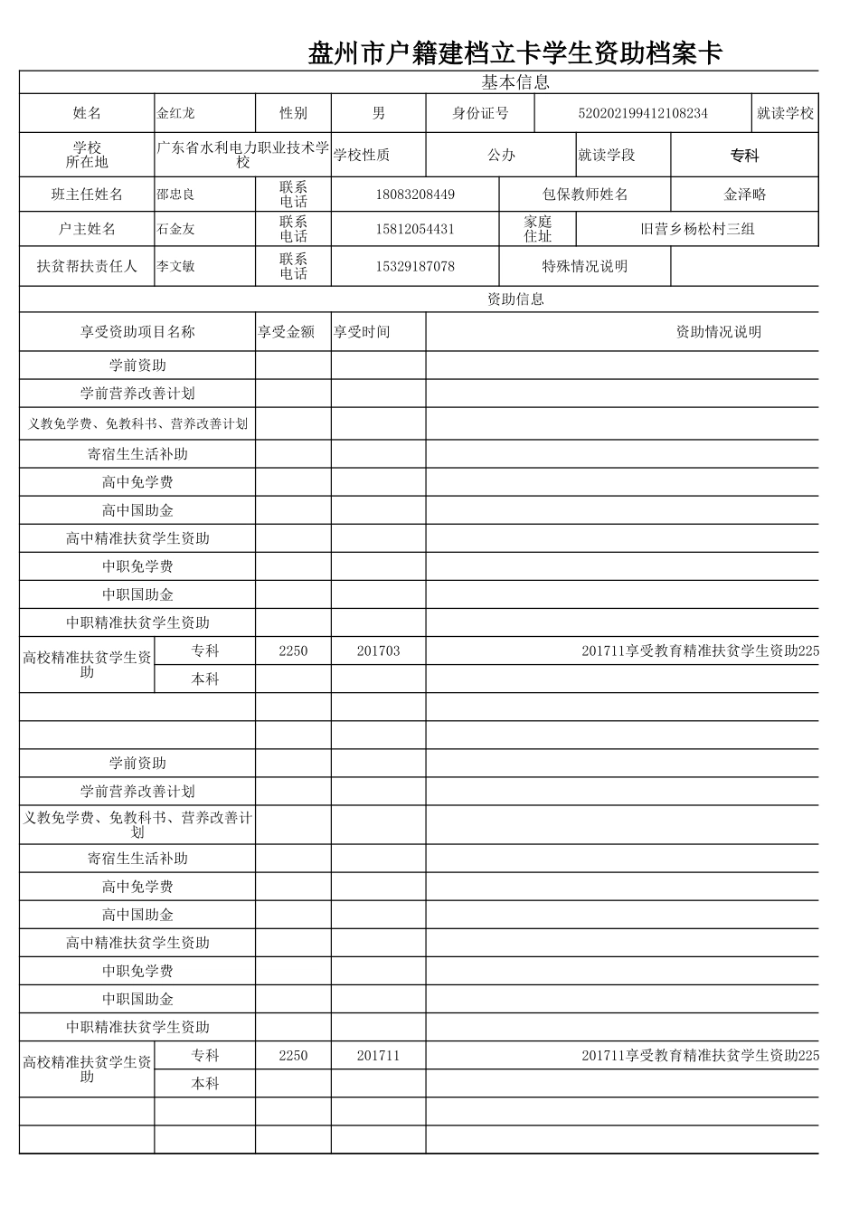 盘州市建档立卡资助档案卡（金红龙）.xlsx_第1页