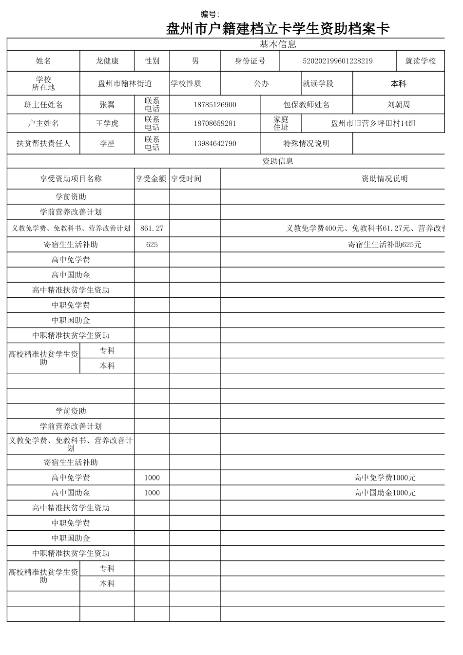 盘州市建档立卡资助档案卡苏万富.xlsx_第1页
