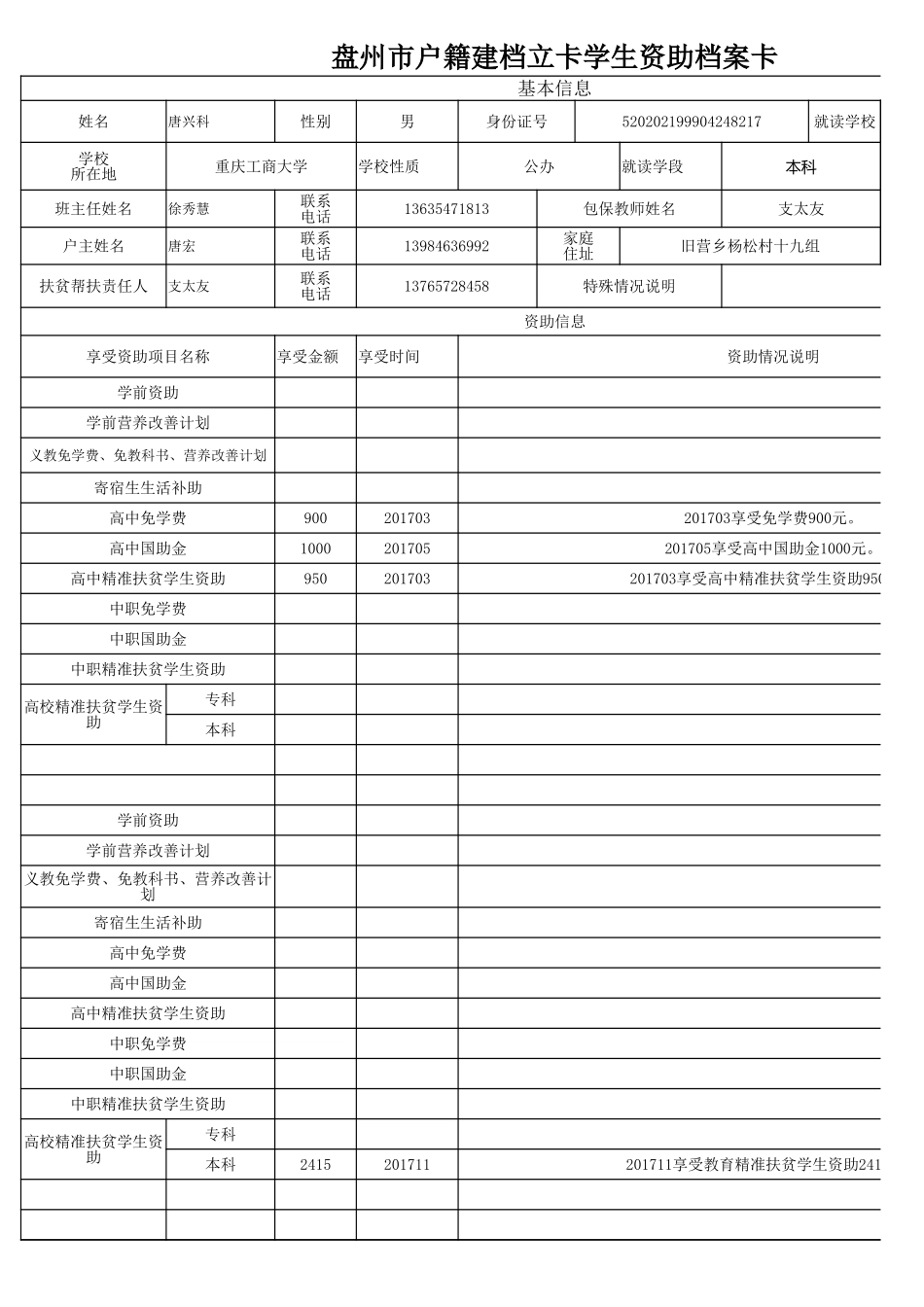 盘州市建档立卡资助档案卡唐兴科.xlsx_第1页
