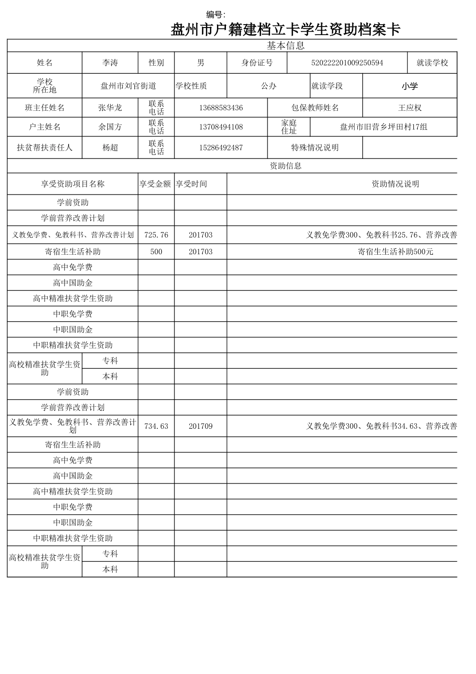 盘州市建档立卡资助档案卡李涛.xlsx_第1页