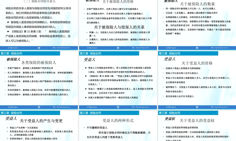 3-保险合同.pptx