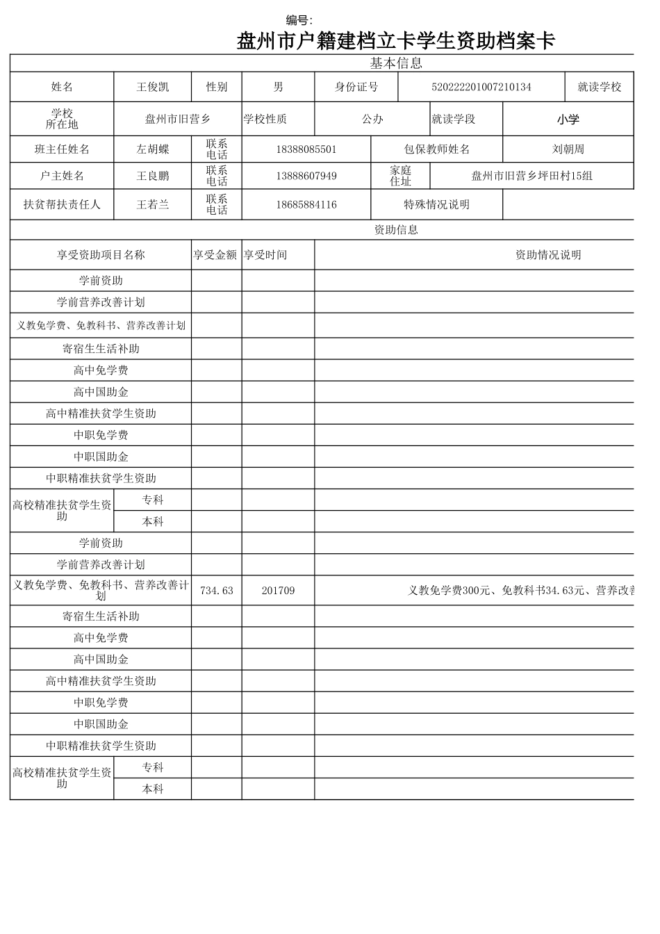 盘州市建档立卡资助档案卡王俊凯.xlsx_第1页