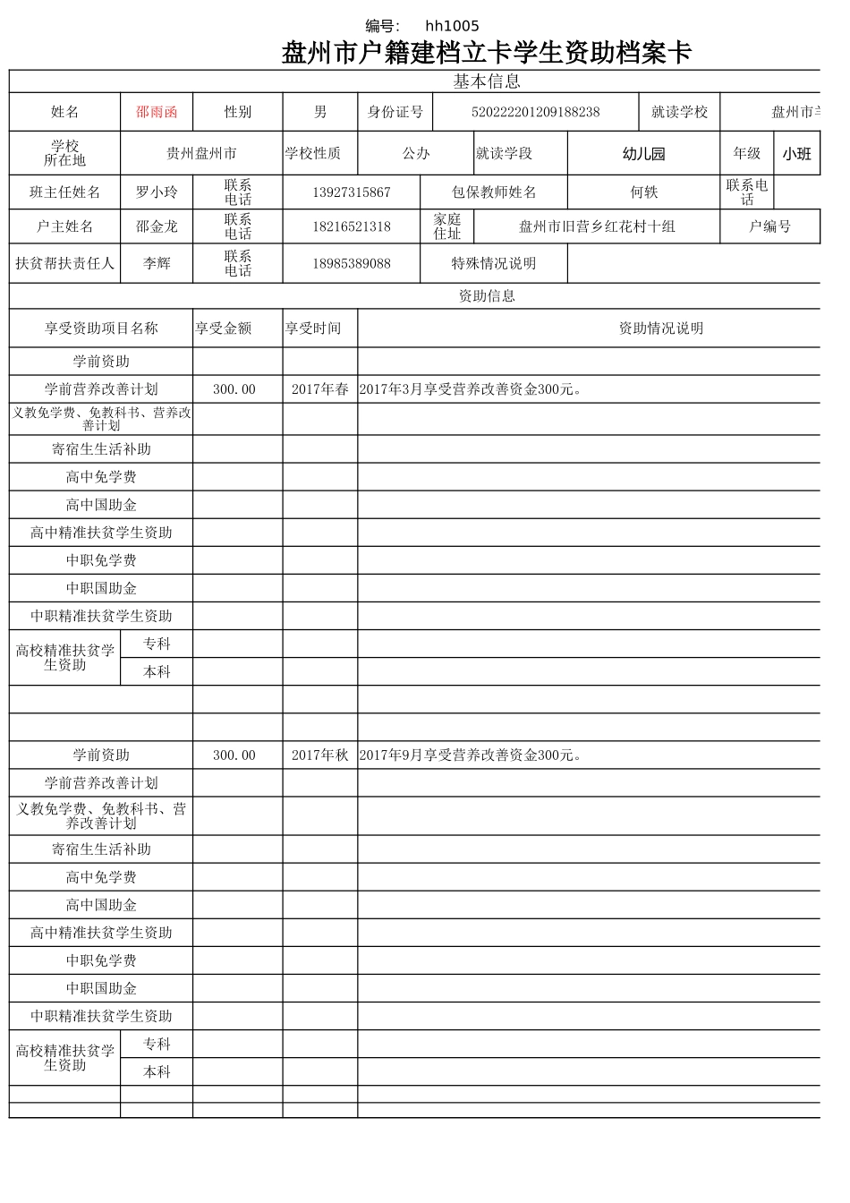 盘州市建档立卡资助档案卡(邵雨函）.xlsx_第1页